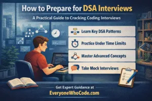 Illustration of a developer studying at a desk with a laptop, alongside tips for preparing for DSA interviews, including learning key patterns, practicing under time limits, mastering advanced concepts, and taking mock interviews.