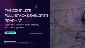 “Promotional banner titled ‘The Complete Full Stack Developer Roadmap’ with a dark purple tech-themed background, a world map image on the right, and a ‘Read Now’ button.”